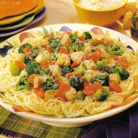 Image of Angel Hair Pasta With Chicken Recipe, Group Recipes