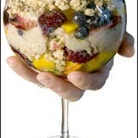Image of Breakfast Fruit Parfaits Recipe, Group Recipes