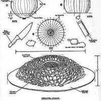 Outback Steakhouse Bloomin Onion Recipe